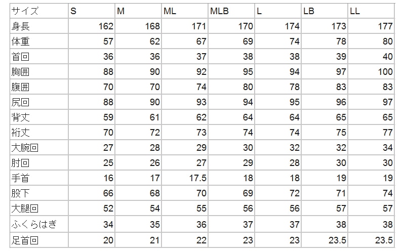 ウルトラライトウエットスーツ メンズ 紅型 上下セット Sサイズ 沖縄県うるま市 Jre Pointが 貯まる 使える Jre Mall