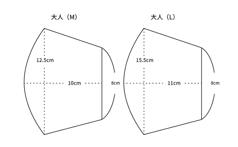 暑い夏にも ハイビスカスの布マスク Lサイズ 沖縄県うるま市 Jre Mallふるさと納税
