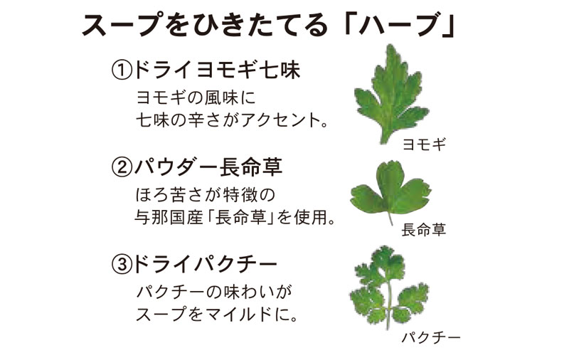 手軽にヤギ汁 Cupでyagisoup 3種類 2個ずつ ヨモギ七味 パクチー 長命草 沖縄県うるま市 Jre Mallふるさと納税