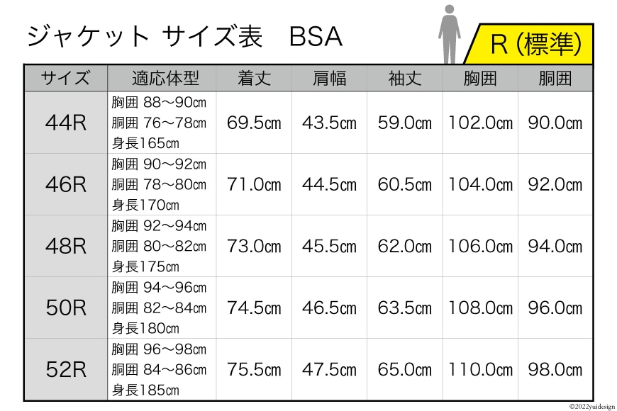 サマージャケット Sorbet Jacket A1001 ネイビーカラミ サイズ48r 紳士服 メンズ 夏 ビジネス 涼しい ロンナー Lonner 島原ソーイング 長崎県 島原市 48r 長崎県島原市 Jre Mallふるさと納税 サマージャケット Sorbet Jacket A1001 ネイビーカラミ サイズ48r 紳士服 メンズ 夏 ビジネス 涼しい ロンナー Lonner 島原ソーイング 長崎県 島原市 48r 長崎県島原市 Jre Mallふるさと納税