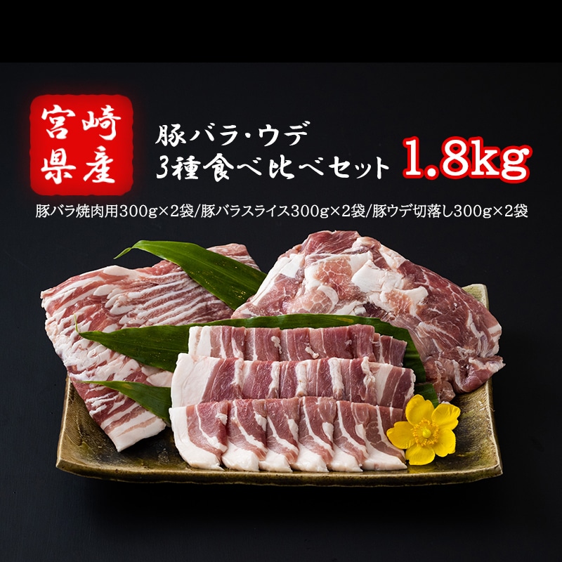 宮崎県産　豚　バラ・うで　食べ比べセット 1.8kg