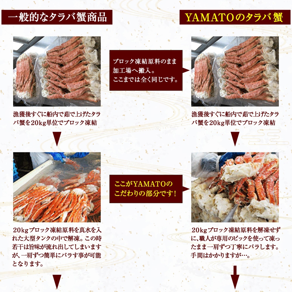 特大タラバ蟹 1kg 043 0475 宮城県塩竈市 Jre Mallふるさと納税