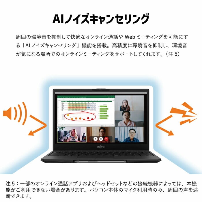 富士通Windows11ノートパソコンWEBカメラSSDフルHD軽量Office