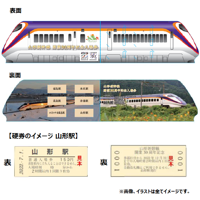 数量限定 山形新幹線開業30周年記念入場券 系新塗色セット 系新塗色セット General Store Railyard Jre Mall