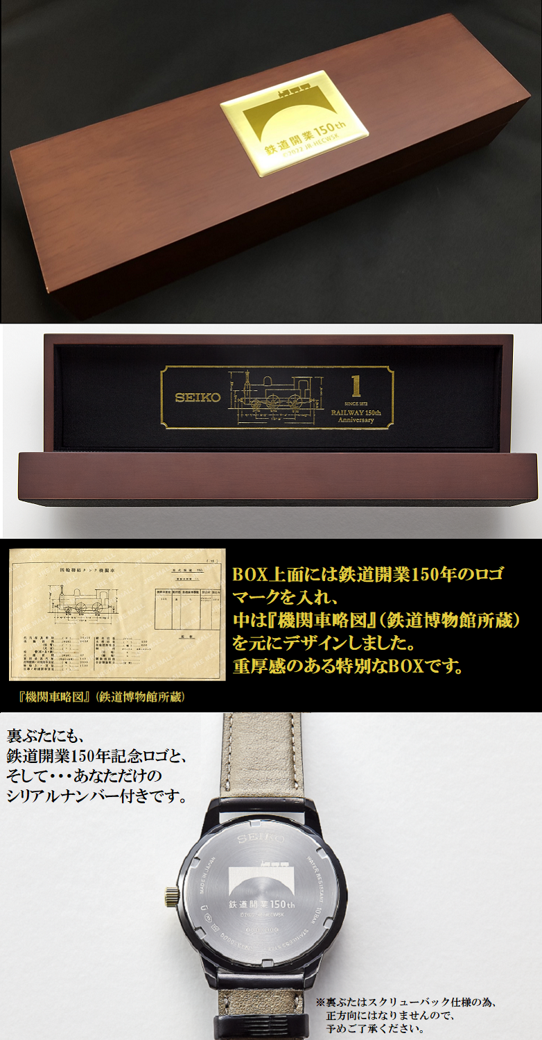 SEIKO JR 効績章表彰記念品 東日本-