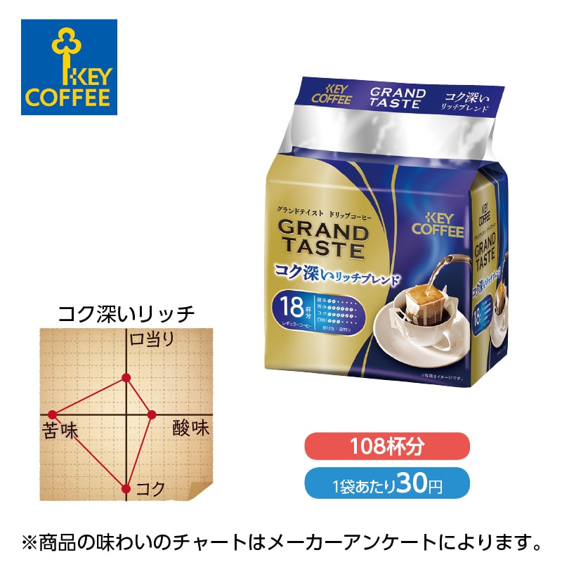 【 送料込み 】キーコーヒー　グランドテイスト　コク深いリッチブレンド (6g×18)×6 毎日飲みたいドリンク＆スープ