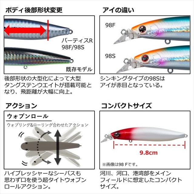 ダイワ シーバスルアー ショアラインシャイナーz バーティスr98s マットチャートイワシ 釣具のキャスティング Jre Mall店 Jre Pointが 貯まる 使える Jre Mall ダイワ シーバスルアー ショアラインシャイナーz バーティスr98s マットチャートイワシ 釣具のキャスティング Jre Mall店 Jre Pointが 貯まる 使える Jre Mall