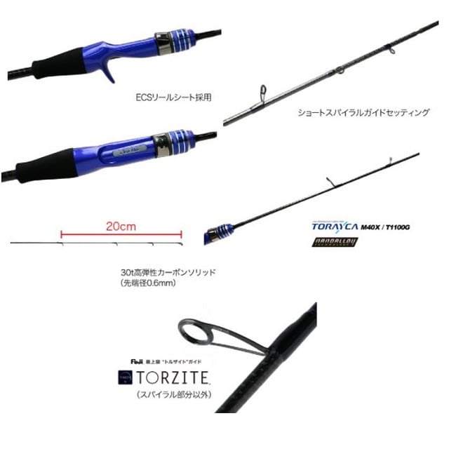 クリアブルー　クリスター55  BF–master数回程度です