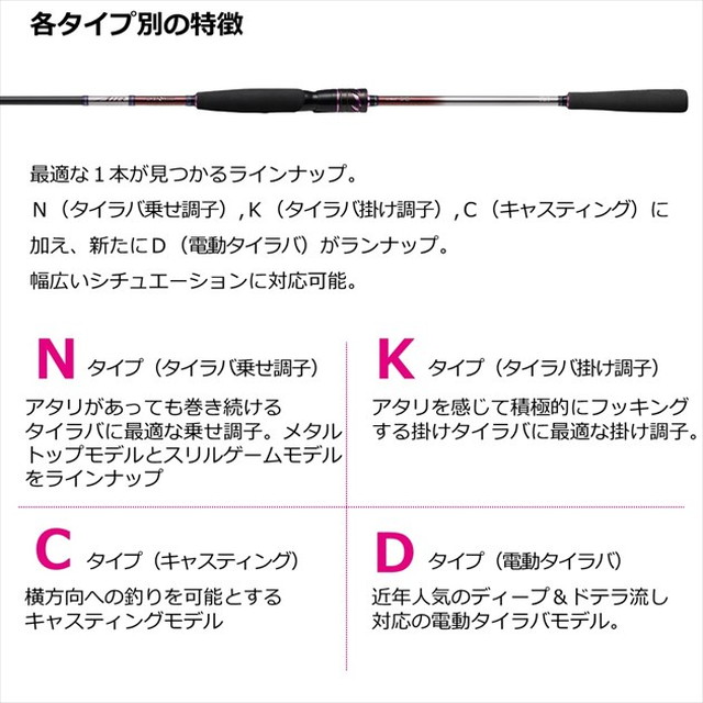 代引き人気 オフショアロッド ダイワ 紅牙 Air Type D 68mhb Thrill Game N 2ピース Riosmauricio Com