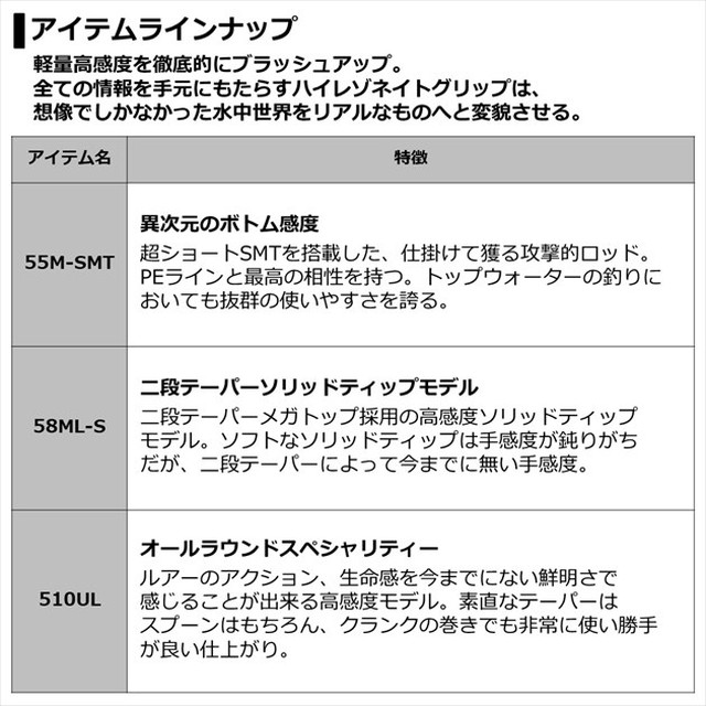 セール】 ダイワ プレッソ AGS LTD リミテッド 510UL 超美品 fawe.org