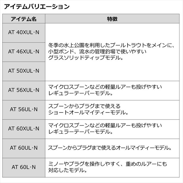 ダイワ トラウトロッド トラウト X At 60l N 2ピース 釣具のキャスティング Jre Mall店 Jre Pointが 貯まる 使える Jre Mall