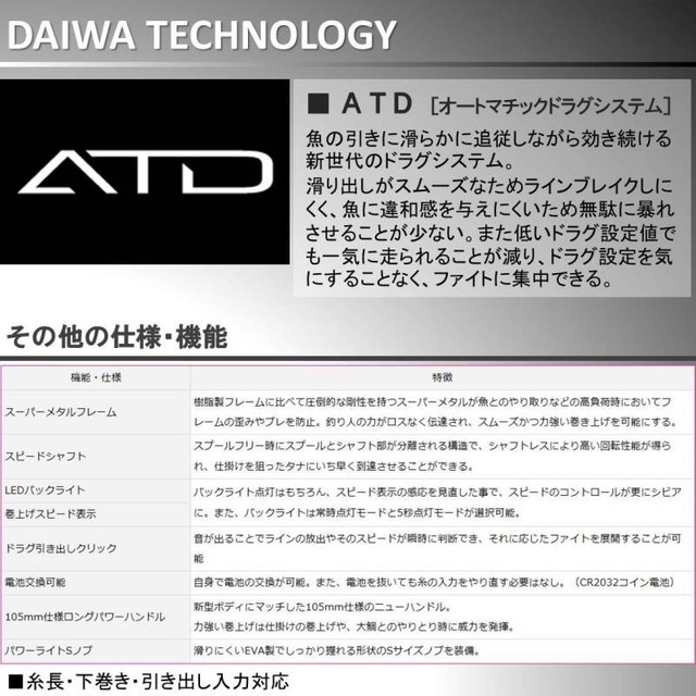 ダイワ 紅牙コウガ ｉｃ １００ｐｌ ｒｍ 左手巻き 釣具のキャスティング Jre Mall店 Jre Pointが 貯まる 使える Jre Mall
