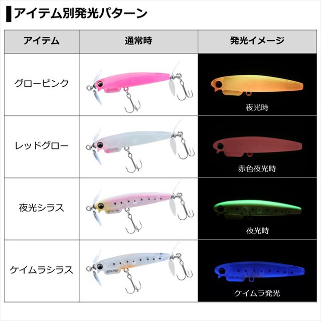ダイワ 月下美人 しらすp 55s 夜光シラス 釣具のキャスティング Jre Mall店 Jre Mall