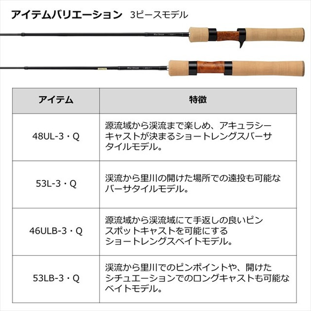 ダイワ トラウトロッド ワイズストリーム 50TULB・Q(ベイト 4ピース