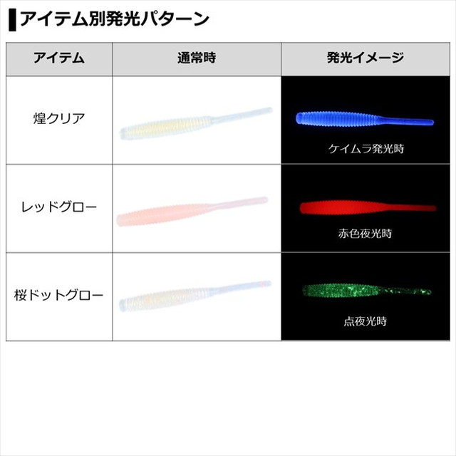 ダイワ ワーム 月下美人 ビームスティック 1 5インチ レッドグロー 釣具のキャスティング Jre Mall店 Jre Pointが 貯まる 使える Jre Mall