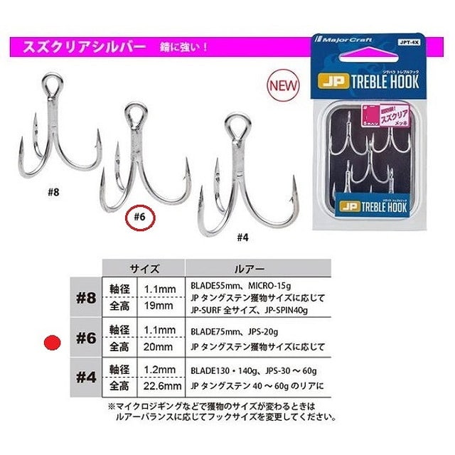 メジャークラフト ジグパラトレブルフック Jpt 4x Silver 6 釣具のキャスティング Jre Mall店 Jre Mall