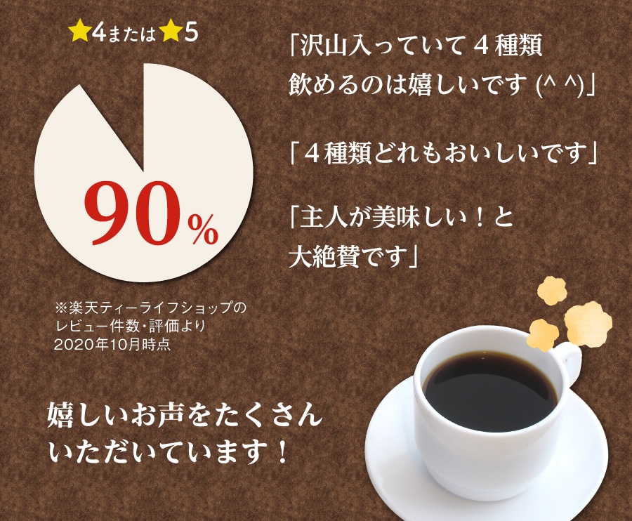 まとめ買い 本格プレミアムドリップコーヒー 4種 3箱セット ティーライフshop Jre Pointが 貯まる 使える Jre Mall