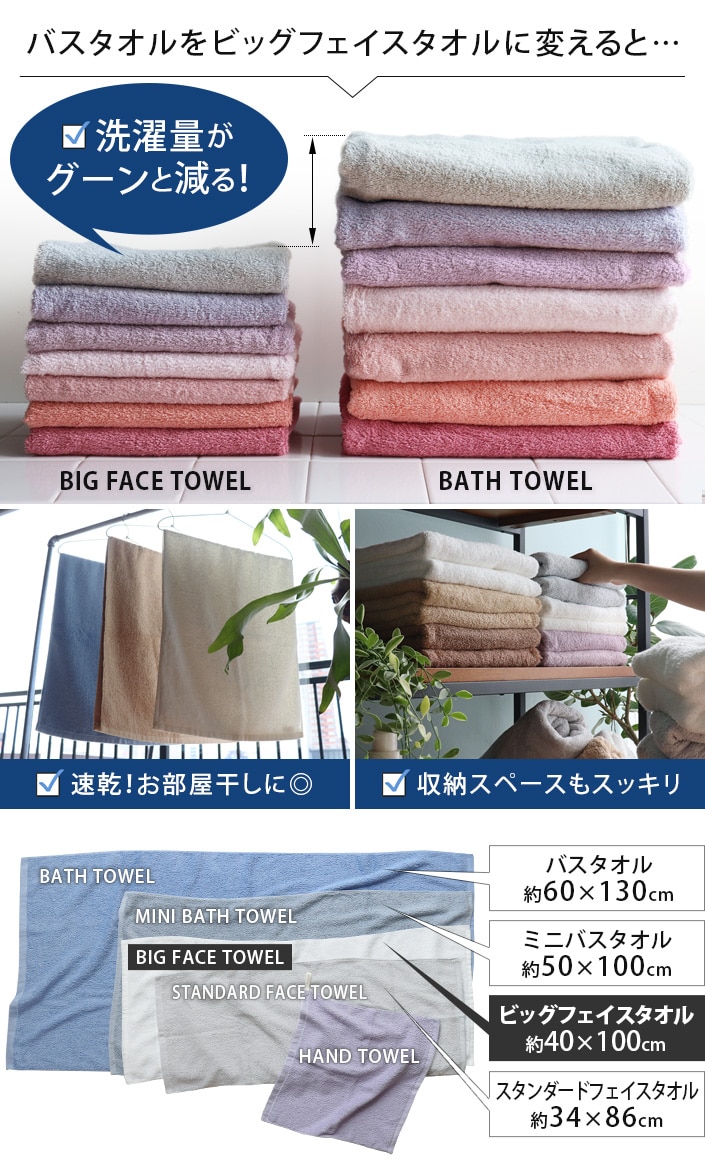 送料無料 同色4枚セット 日本製 ホテルスタイルタオル ビッグ フェイスタオル 圧縮 全18色 ホテルブルー4枚 圧縮 ビッグフェイス4枚 ホテルブルー タオル直販店ヒオリエ 日織恵 Jre Pointが 貯まる 使える Jre Mall