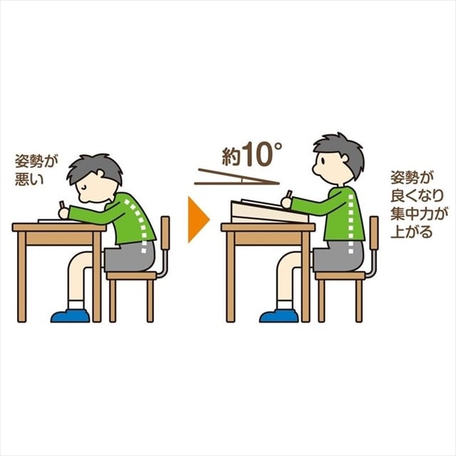 アスカ リビング学習 収納スペースつき どこでも学習台 Dsk01 暮らしとしごとの文具店 Jre Pointが 貯まる 使える Jre Mall