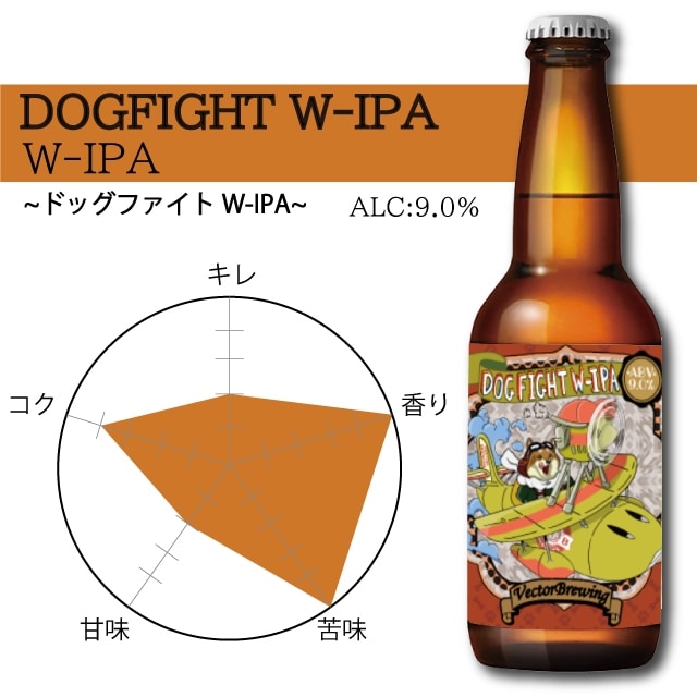 【送料無料】ドッグファイトW-IPA < 6本セット > クラフトビール