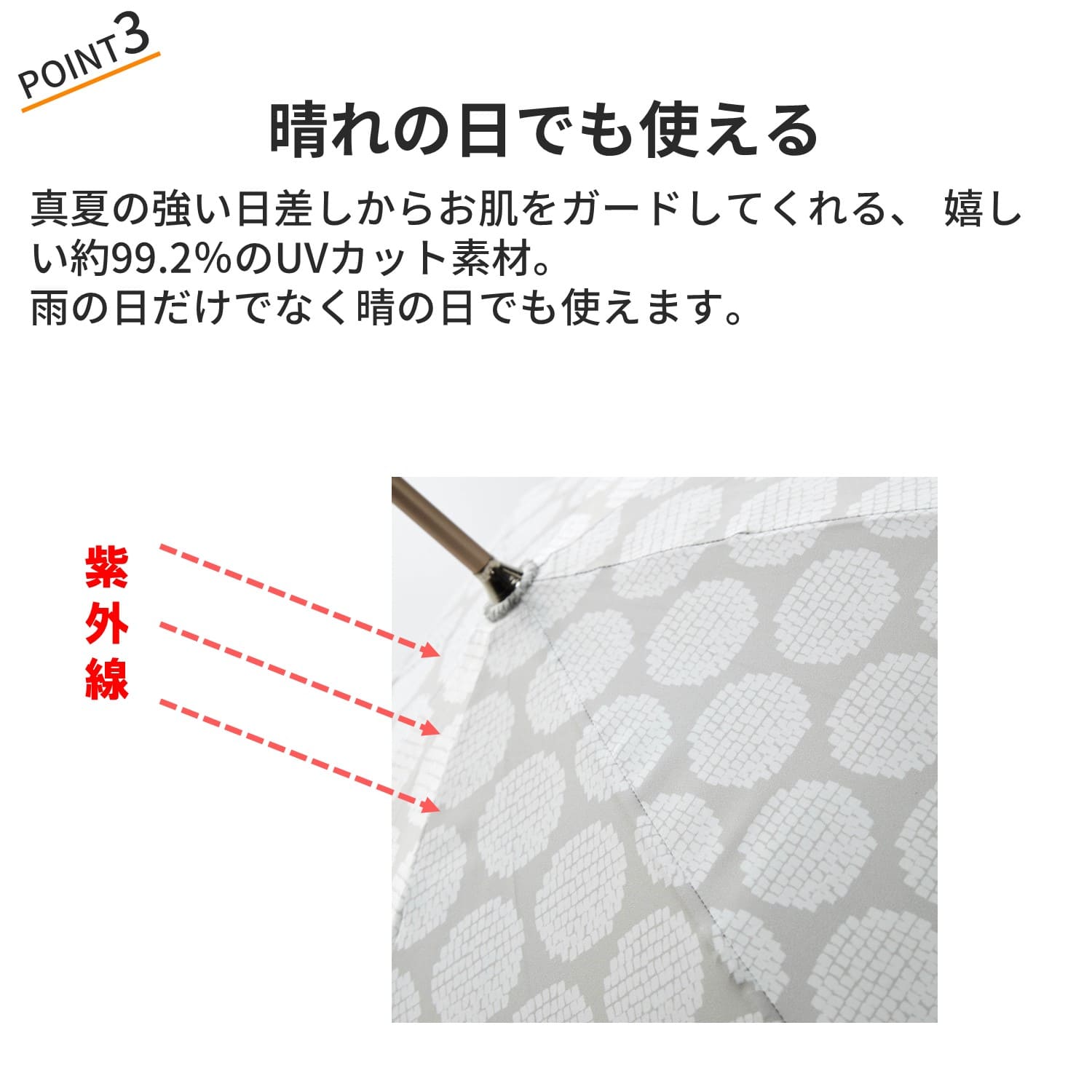 ベルメゾン パッと水が落ちる Uvカット素材の晴雨兼用雨傘 ピスタチオ フラワー ピスタチオ フラワー ベルメゾン Jre Mall店 Jre Pointが 貯まる 使える Jre Mall