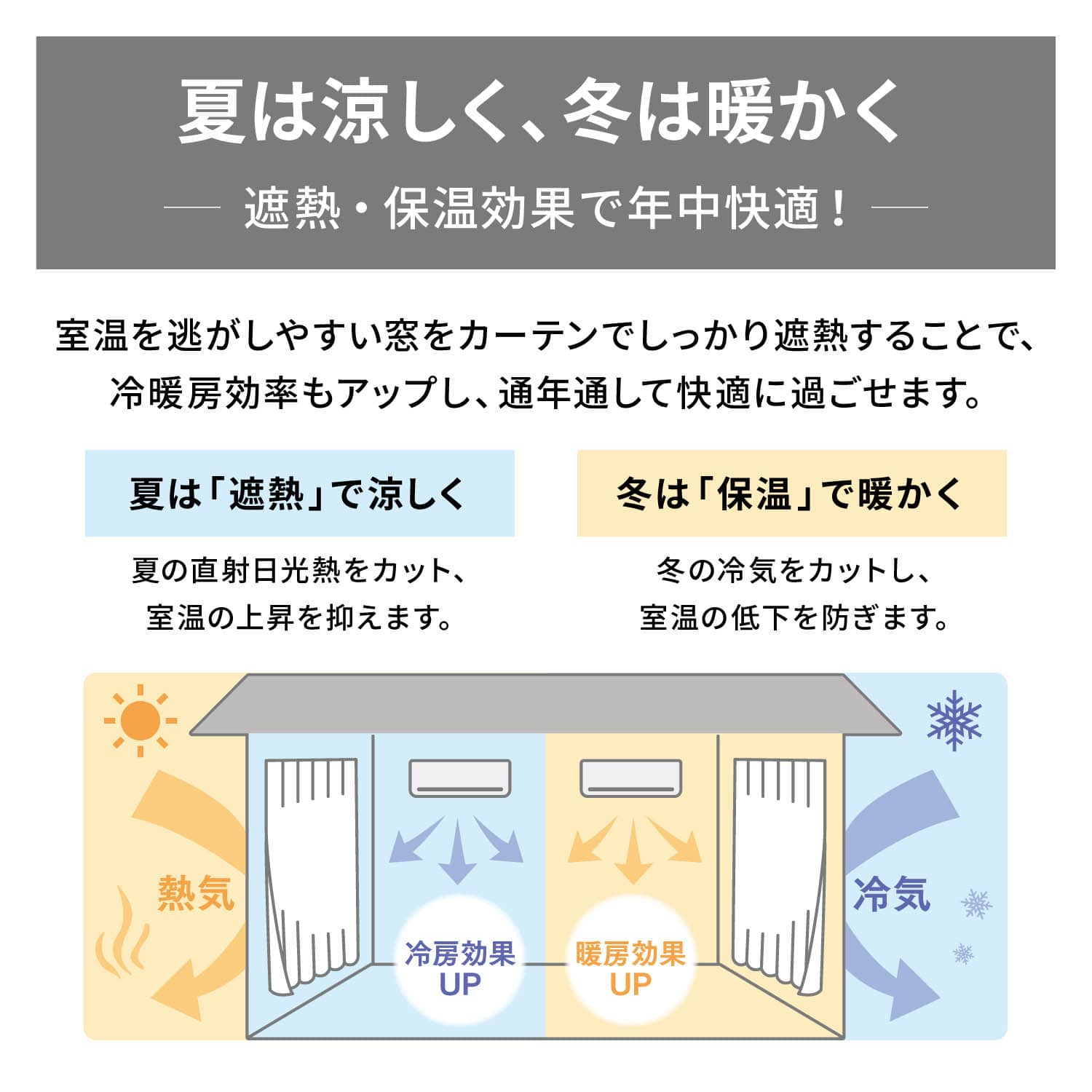 ベルメゾン JR東日本 新幹線を実写プリントしたUVカット・遮熱・遮像レースカーテン 約１００×１９０（２枚組）
