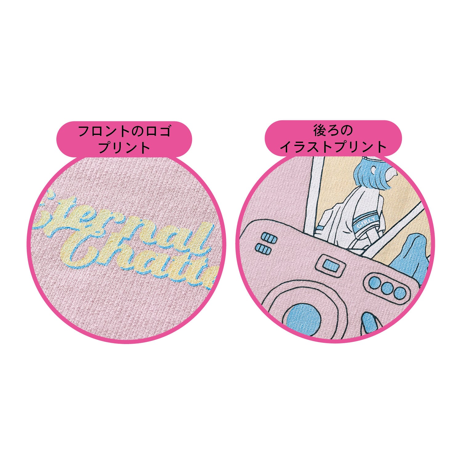 ベルメゾン 袖タックデザインバックイラストプリントワンピース ライトラベンダー J Xxs 135 145 J Xxs 135 145 ライトラベンダー ベルメゾン Jre Mall店 Jre Pointが 貯まる 使える Jre Mall