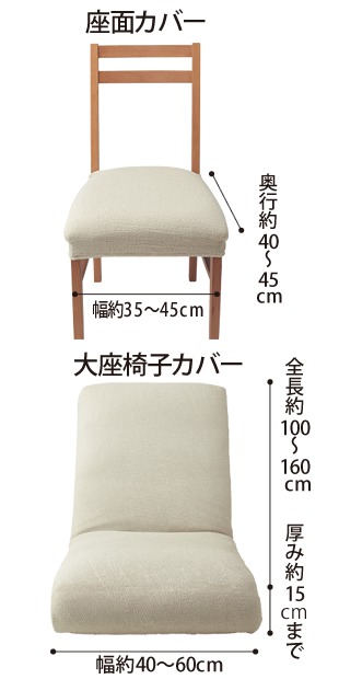 ���ʃJ�o�[�^����֎q�J�o�[