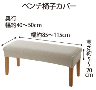 �x���`�֎q�J�o�[