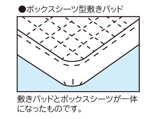 �{�b�N�X�V�[�c�^�~���p�b�h