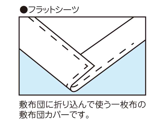 �t���b�g�V�[�c