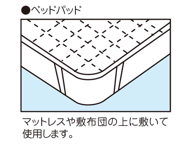 �x�b�h�p�b�h