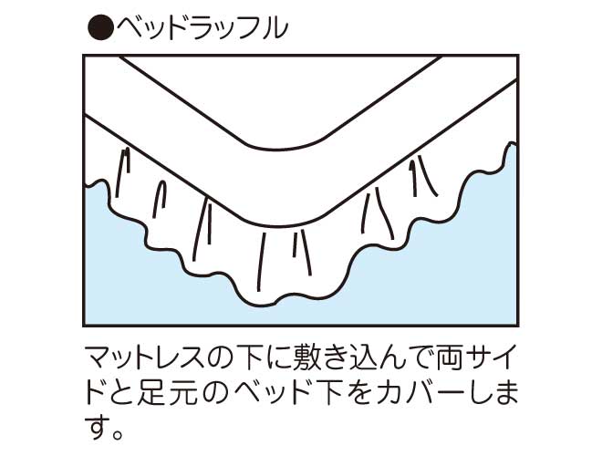 �x�b�h���b�t��