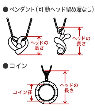 ペンダント(稼動ヘッド留め環なし)/コイン
