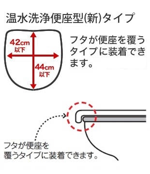 温水洗浄便座型(新)タイプ