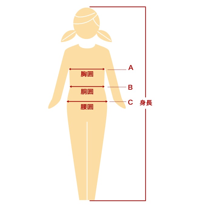 �L�b�Y�E�W���j�A�T�C�Y�̑����