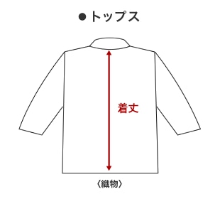 �g�b�v�X�i�݂���j