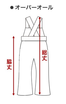 �I�[�o�[�I�[��