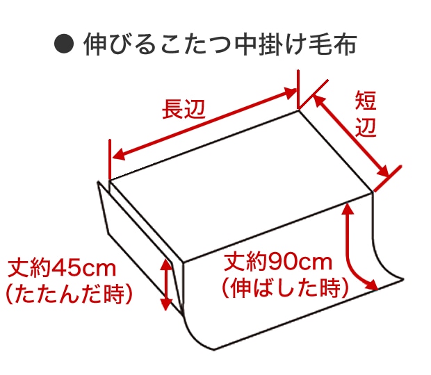 �L�т邱�����|���ѕz