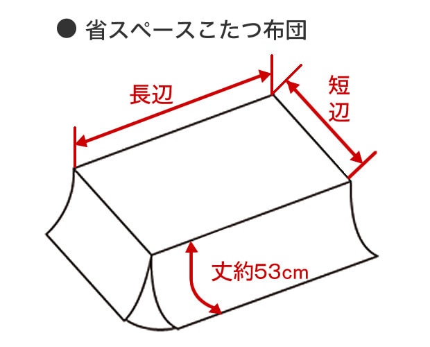 �L�т邱�����|���ѕz