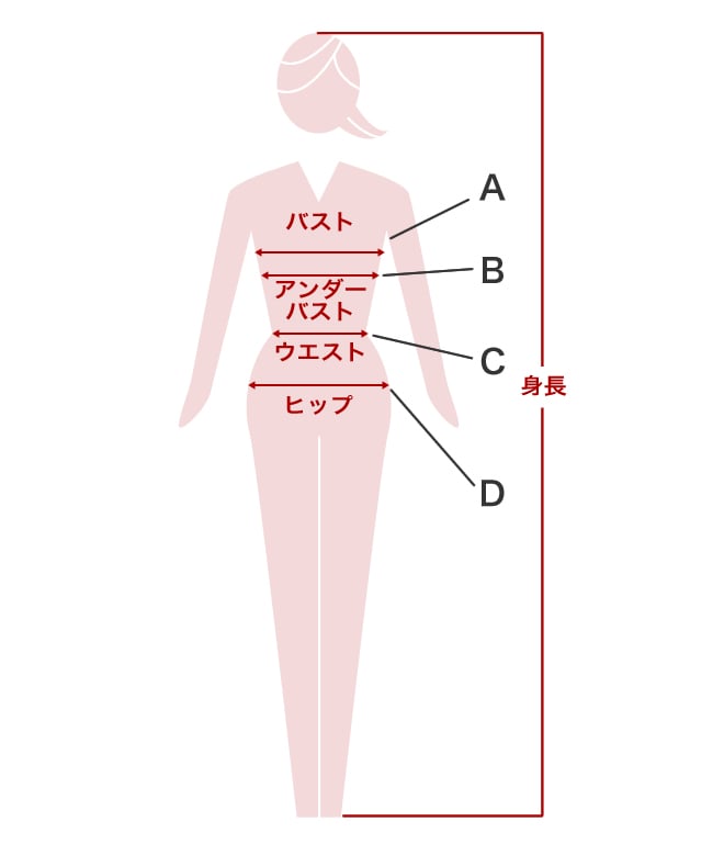 ���f�B�[�X�T�C�Y�̑����