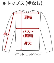 �g�b�v�X�i�݂Ȃ��j