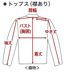 �g�b�v�X�i�݂���j