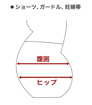 �V���[�c�A�K�[�h���A�D�w��