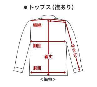 �g�b�v�X�i�݂���j