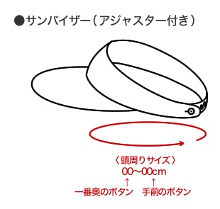 �T���o�C�U�[�i�A�W���X�^�[�t���j