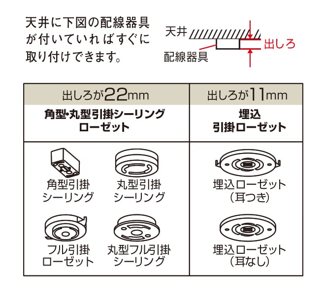 �H���s�v�ŊȒP���t��