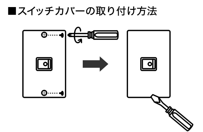 �X�C�b�`�J�o�[�̎��t�����@