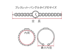 �E�H�b�`�̍̐��ʒu