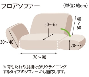 �t���A�\�t�@�[